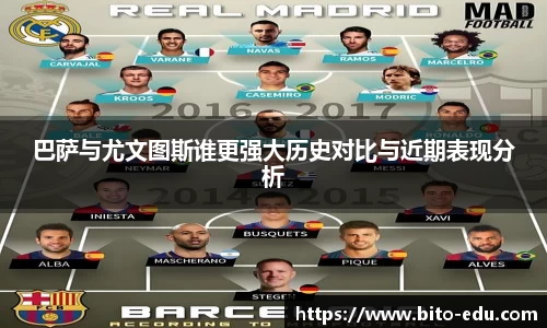巴萨与尤文图斯谁更强大历史对比与近期表现分析
