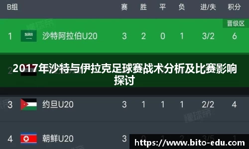 2017年沙特与伊拉克足球赛战术分析及比赛影响探讨