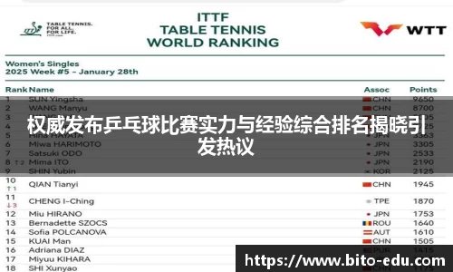 权威发布乒乓球比赛实力与经验综合排名揭晓引发热议