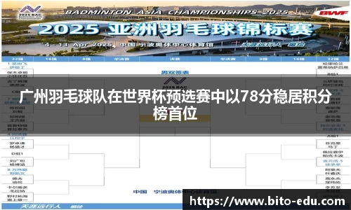 广州羽毛球队在世界杯预选赛中以78分稳居积分榜首位