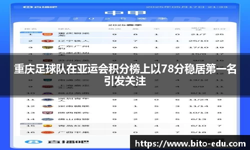 重庆足球队在亚运会积分榜上以78分稳居第一名引发关注